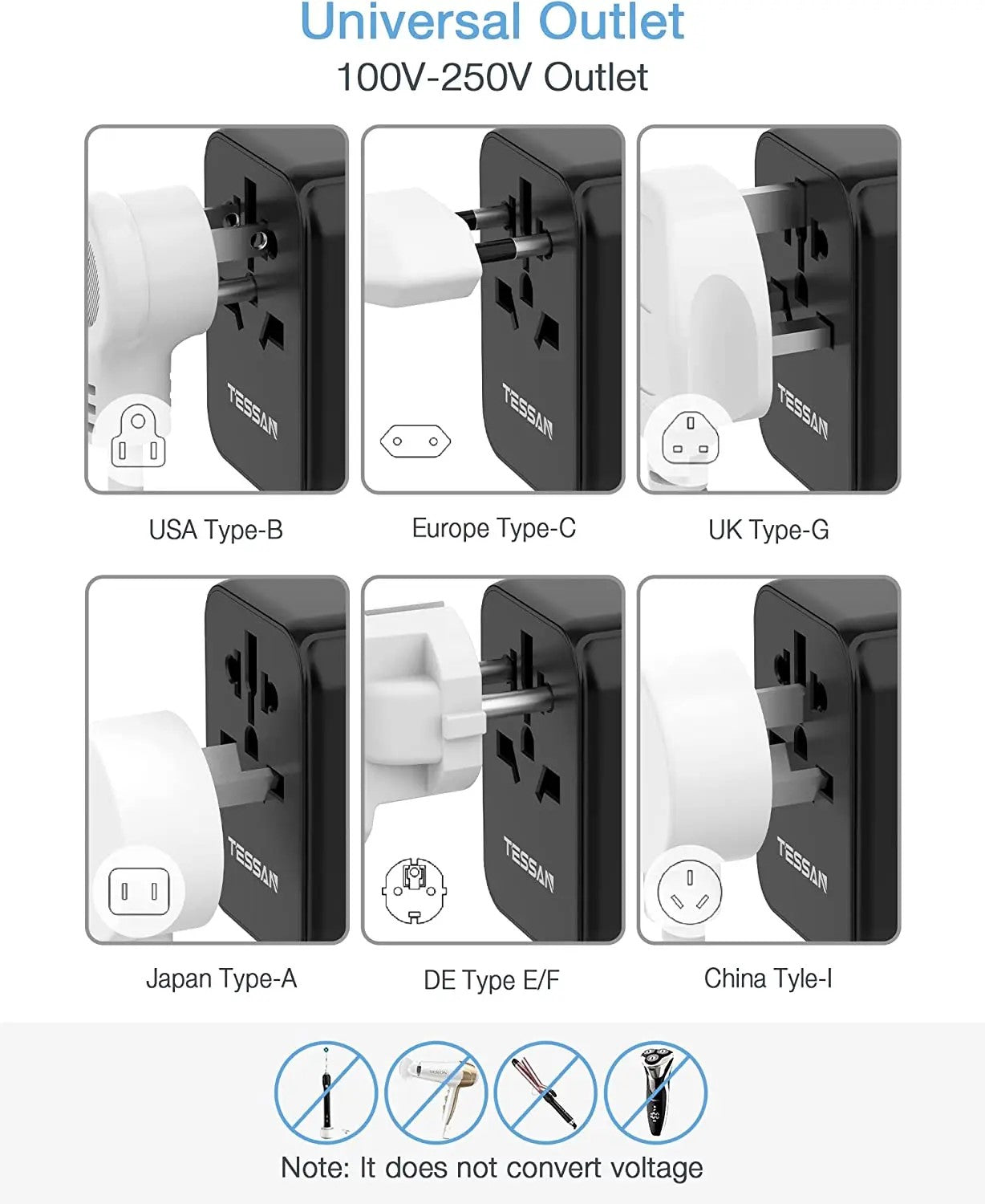 TESSAN Universal Travel Plug 28W, international Power Adapter with 2 USB , 3 USB C Port / 633FV