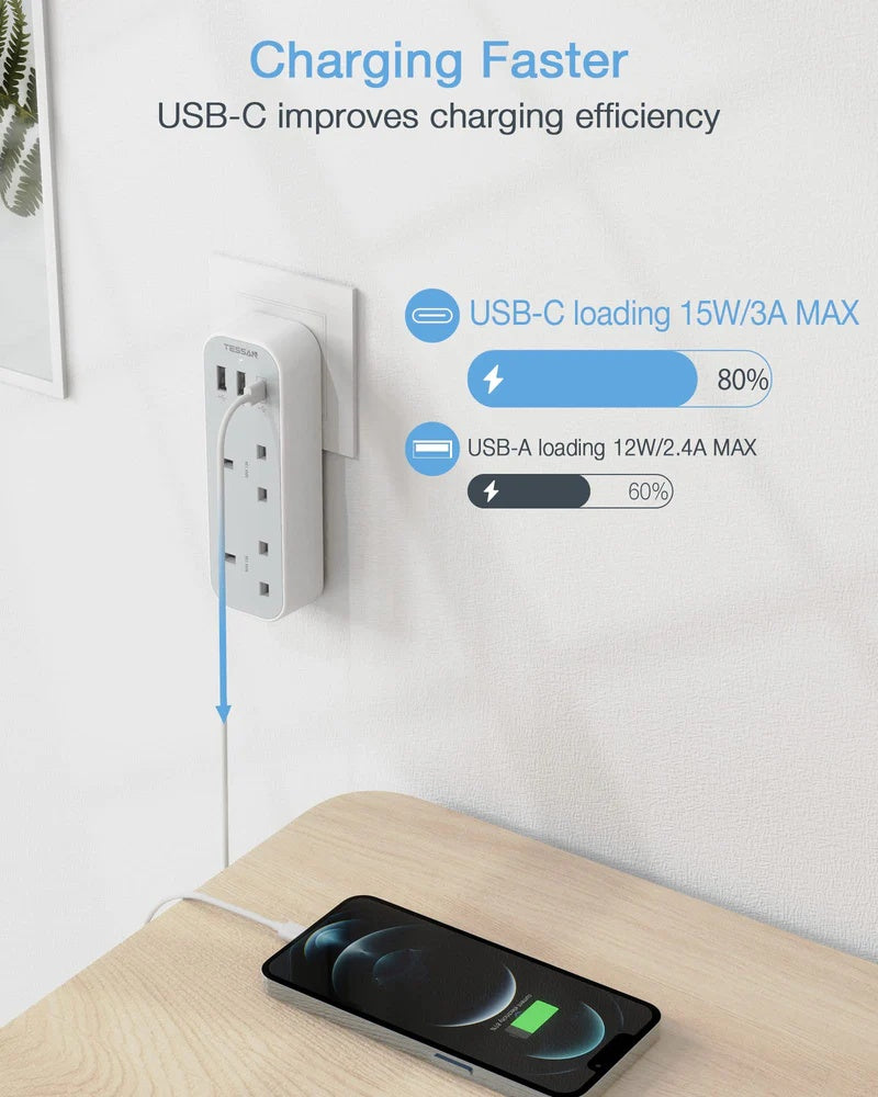 SG Safety Mark - TESSAN Multi Double Plug with 2 USB and 1 C Port