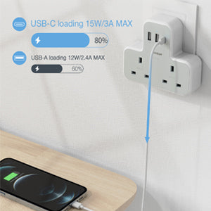 SG Safety Mark - TESSAN 5 in 1 Portable Sockets with USB Ports