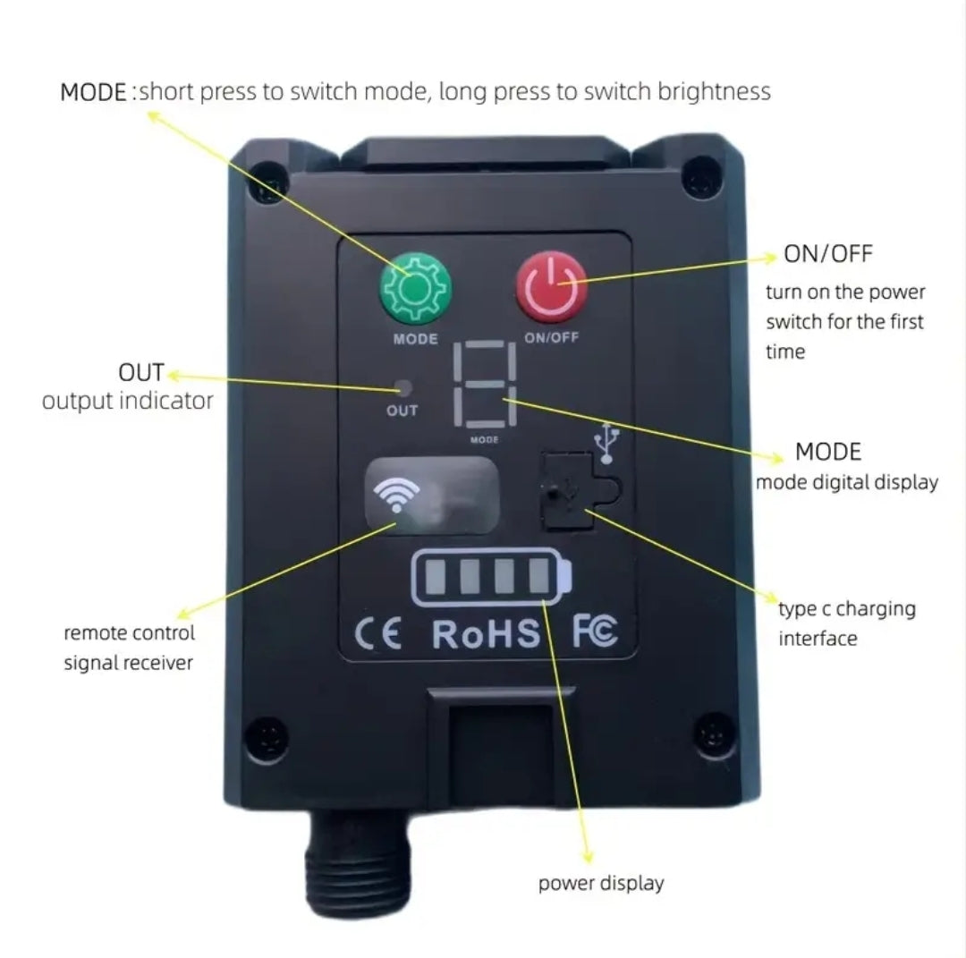 Outdoor Solar Panel for 31V Safety Mark LED Fairy Lights