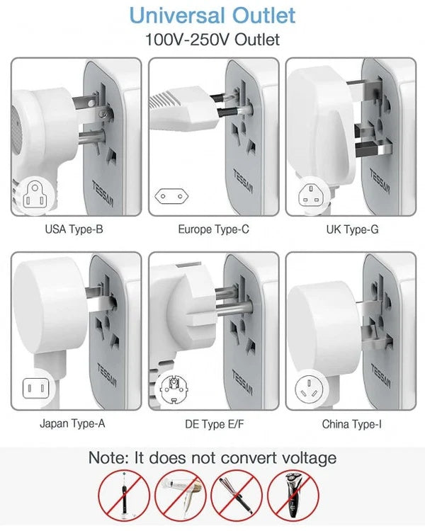 TESSAN Universal Travel Plug 28W, international Power Adapter with 2 USB , 3 USB C Port / 633FV