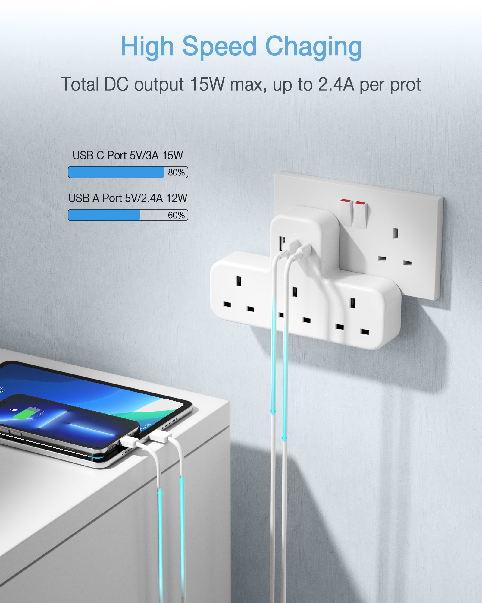 SG Safety Mark - TESSAN 6 in 1 Portable Sockets with USB Ports