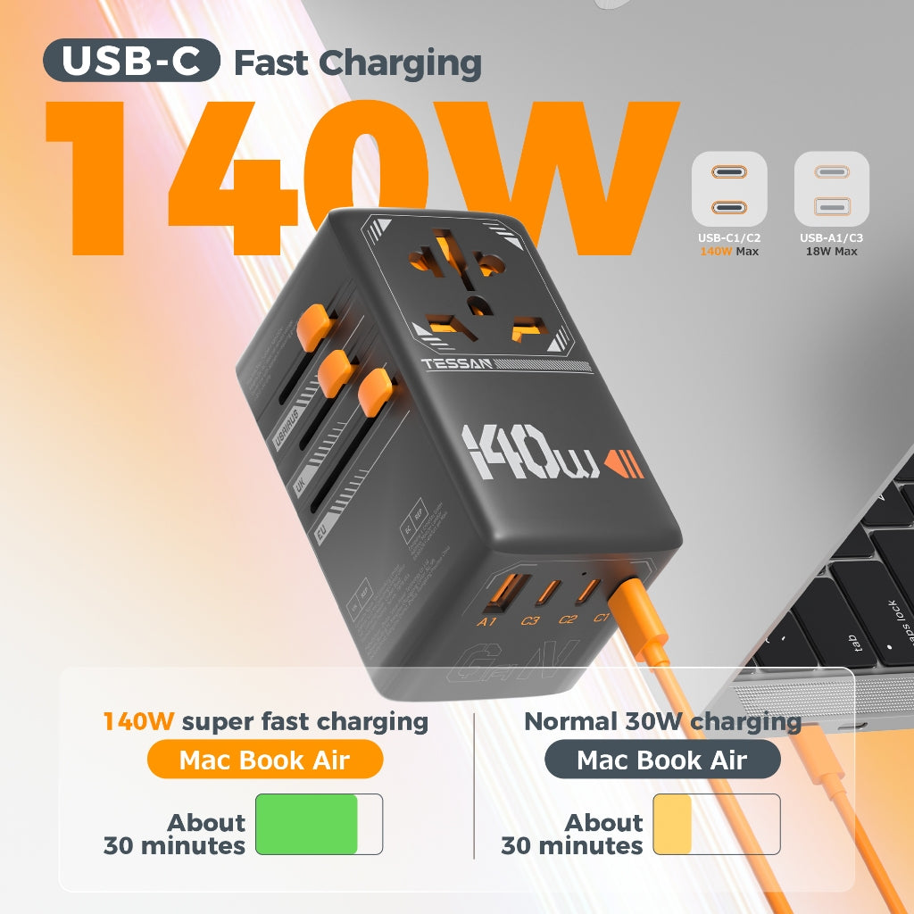 TESSAN International 140W GaN Plug Adaptor with 3 USB C and 1 USB A Charging Ports / WTA05